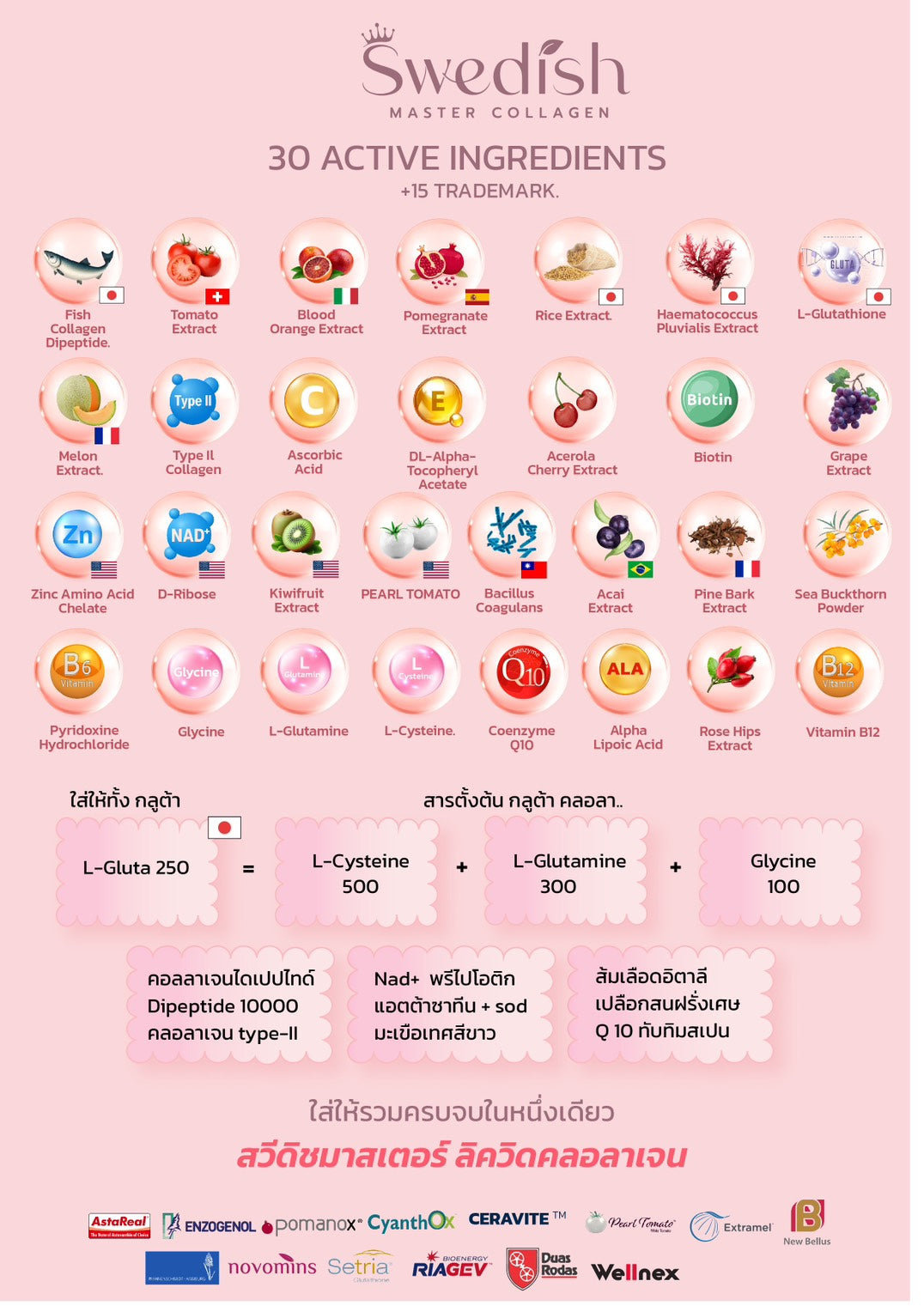 Swedish Master Collagen 4 กล่อง